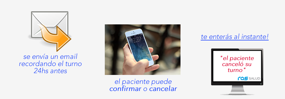 plataforma-ras-explicacion